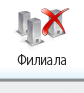 Ликвидация филиала предприятия
